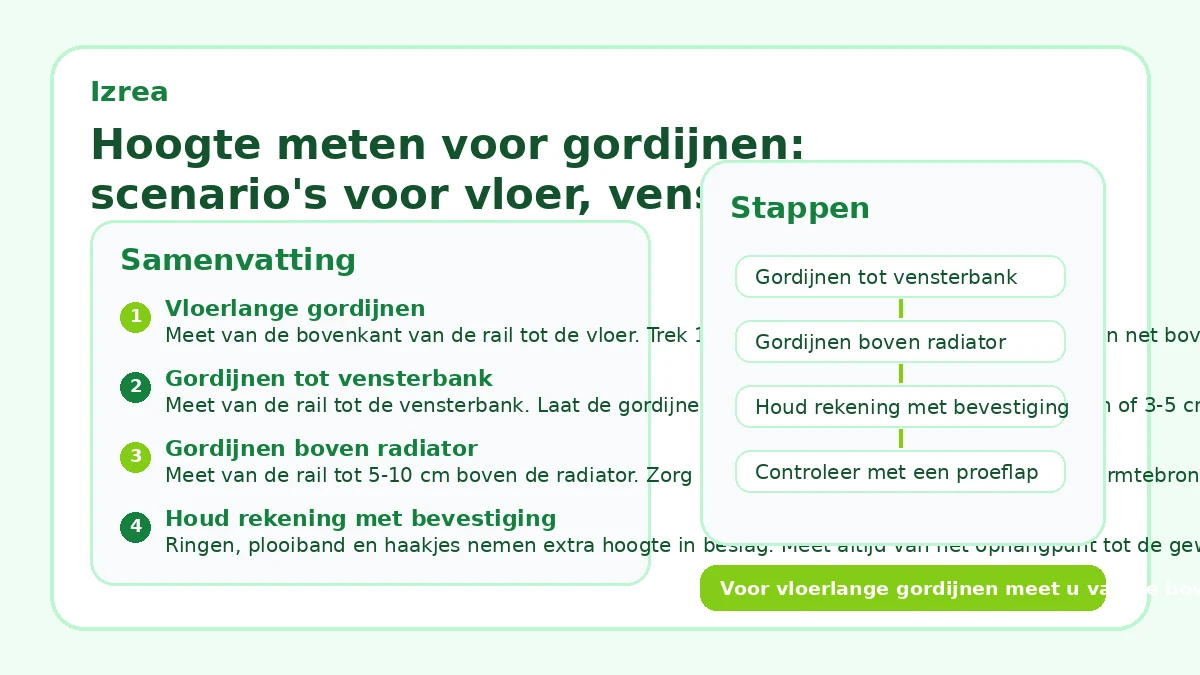Hoogte meten voor gordijnen: scenario's voor vloer, vensterbank en radiator