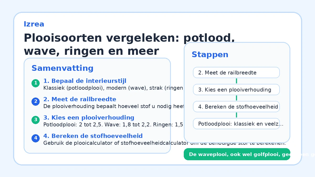 Plooisoorten vergeleken: potlood, wave, ringen en meer