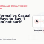 Formal vs Casual Ways to Say ‘I am not sure’