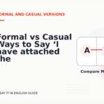 Formal vs Casual Ways to Say ‘I have attached the file’