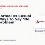 Formal vs Casual Ways to Say ‘No problem’